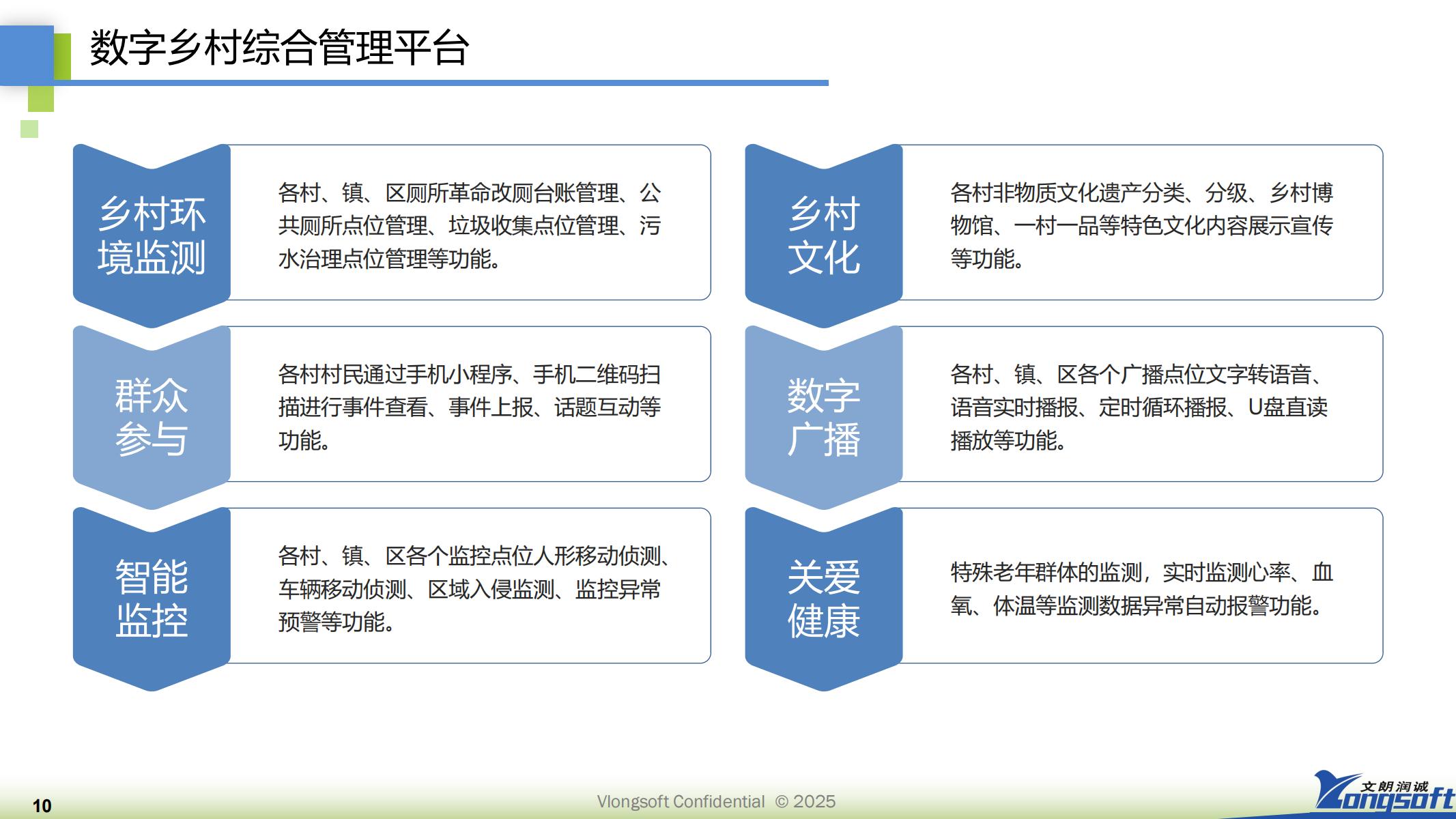 文朗润诚智慧农业